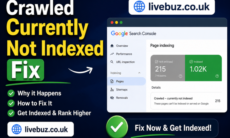 Crawled Currently Not Indexed Fix