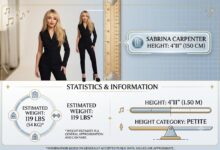 Sabrina Carpenter Height and Weight