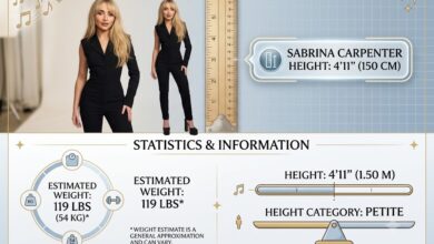 Sabrina Carpenter Height and Weight